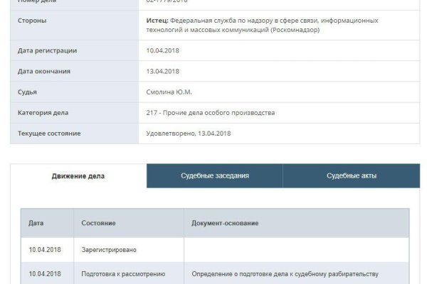 Взломали аккаунт кракен