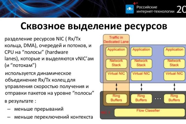 Кракен официальный сайт